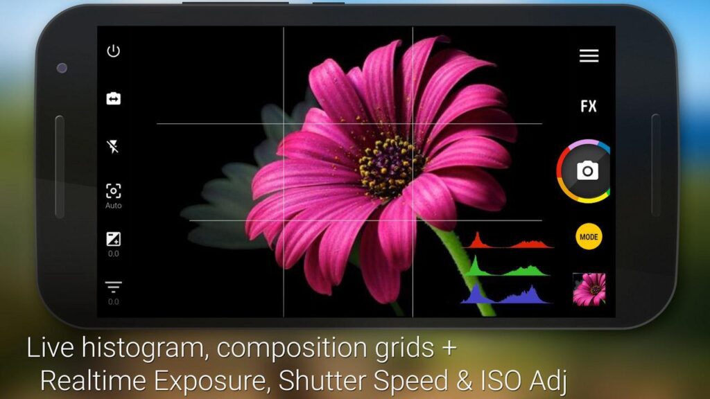 Camera ZOOM FX 2