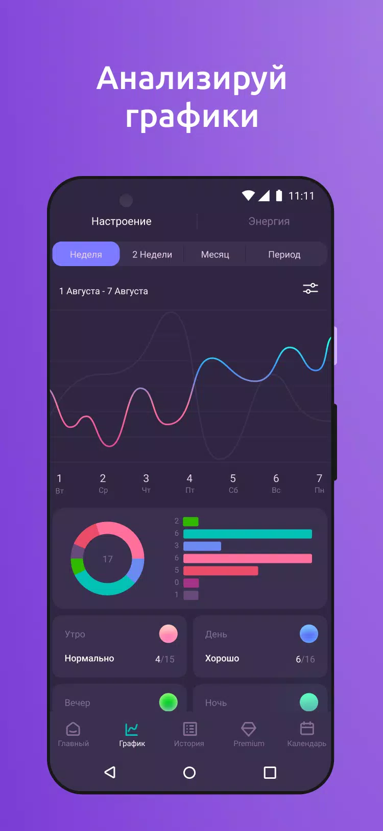 Mind Tracker 2