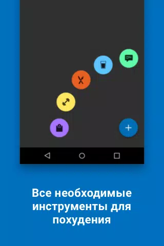 MyFitnessPal: Счетчик калорий 2