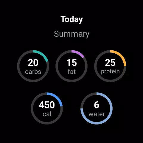 MyFitnessPal: Счетчик калорий 7